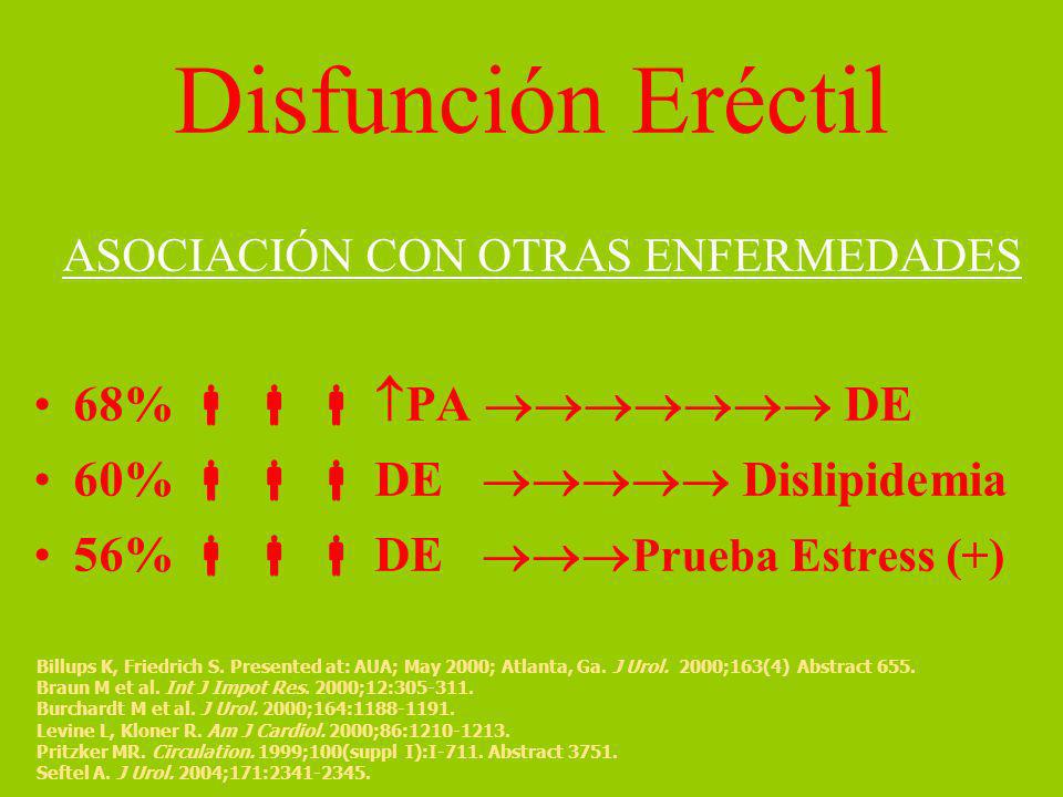 clínica de disfunción eréctil atlanta ga